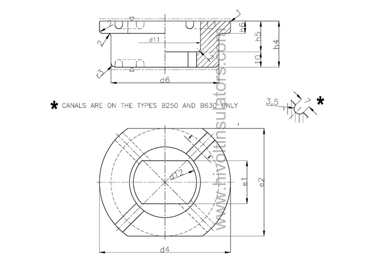 DIN Standard Hv & LV Transformer Bushing Insulators for Substations